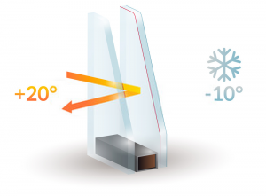 Double Glazing Services in Wealdstone | Installation & Repairs